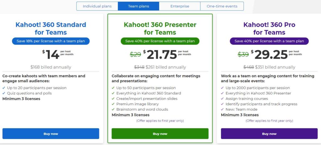 Subscription Plans of Kahoot!