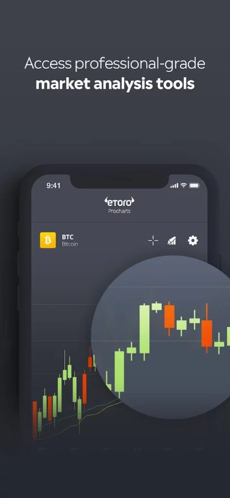 eToro Business Model