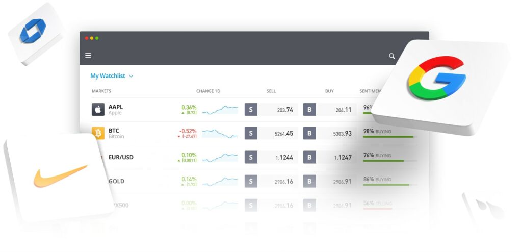 eToro Make Money from Spread