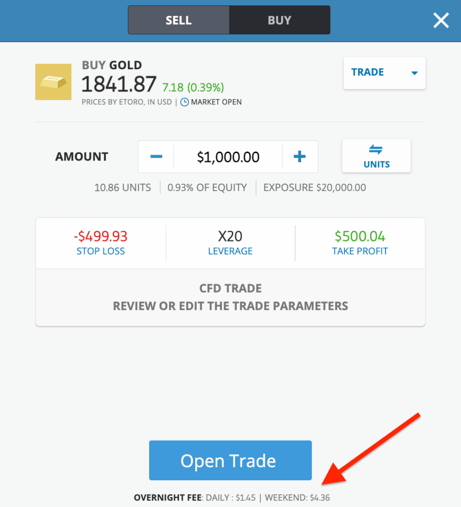 eToro Overnight Fees