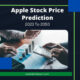Apple Stock Price Prediction 2023 to 2050