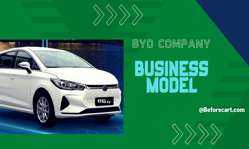 BYD Business Model
