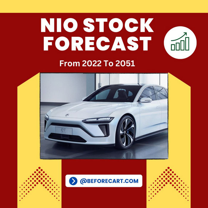 NIO Stock Forecast
