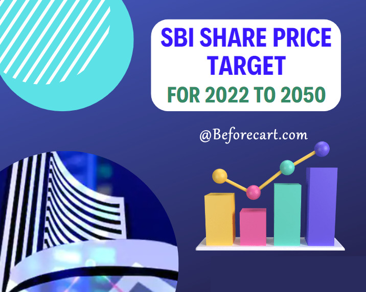 SBI Share Price Target