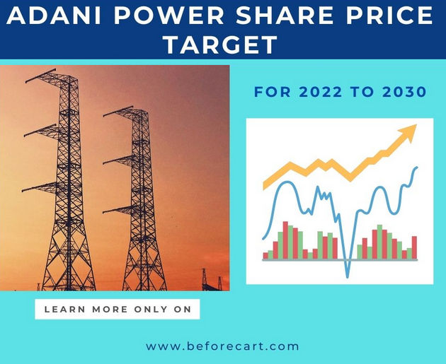 Adani Power Share Price Target 2022 2023 2025 And 2030