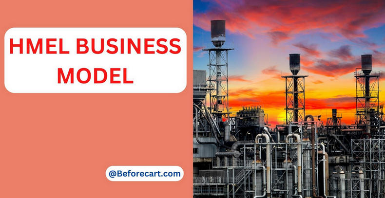 HMEL Business Model HMEL Business Model