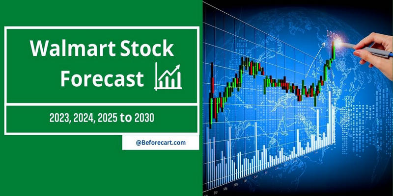 Walmart Stock Forecast