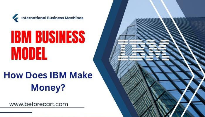 IBM Business Model IBM Business Model