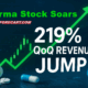Pharma Stock Soars After Massive 219% QoQ Revenue Surge